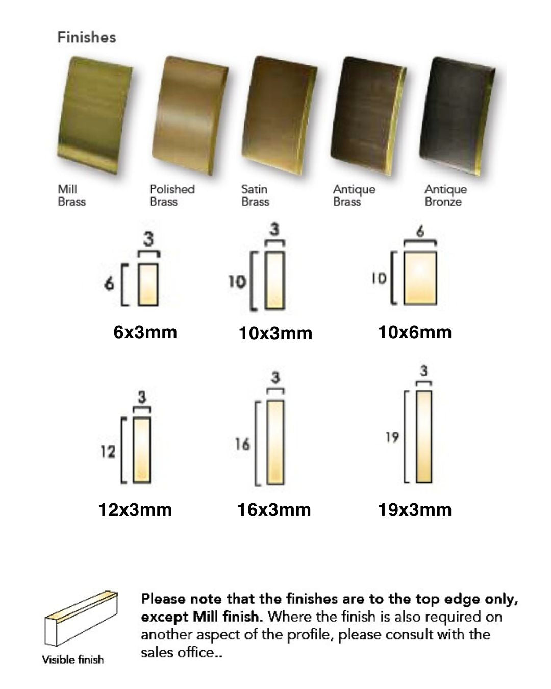 Antique Bronze Inlay Strip
